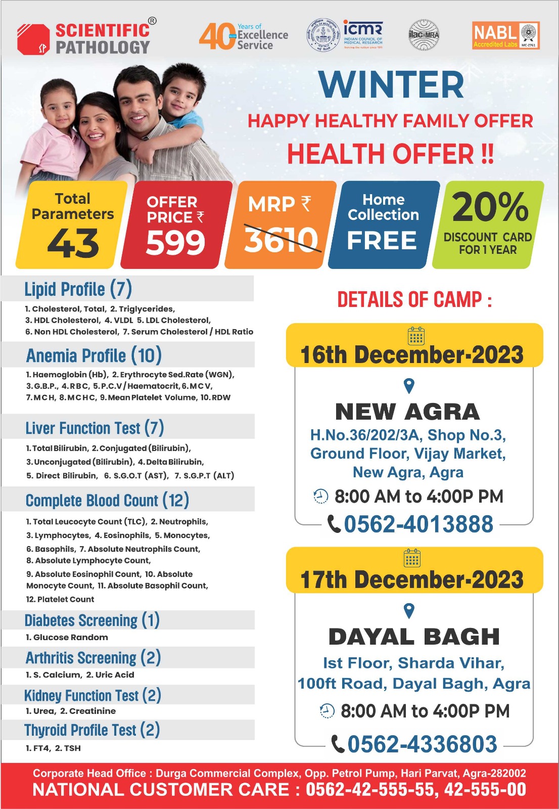 Upcoming Health Camp - Dayal Bagh (12/17/2023)