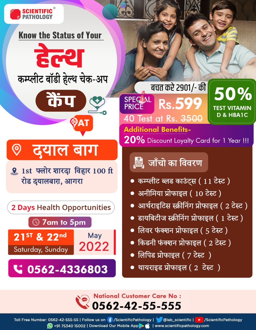Know the status of your health-Dayal Bagh